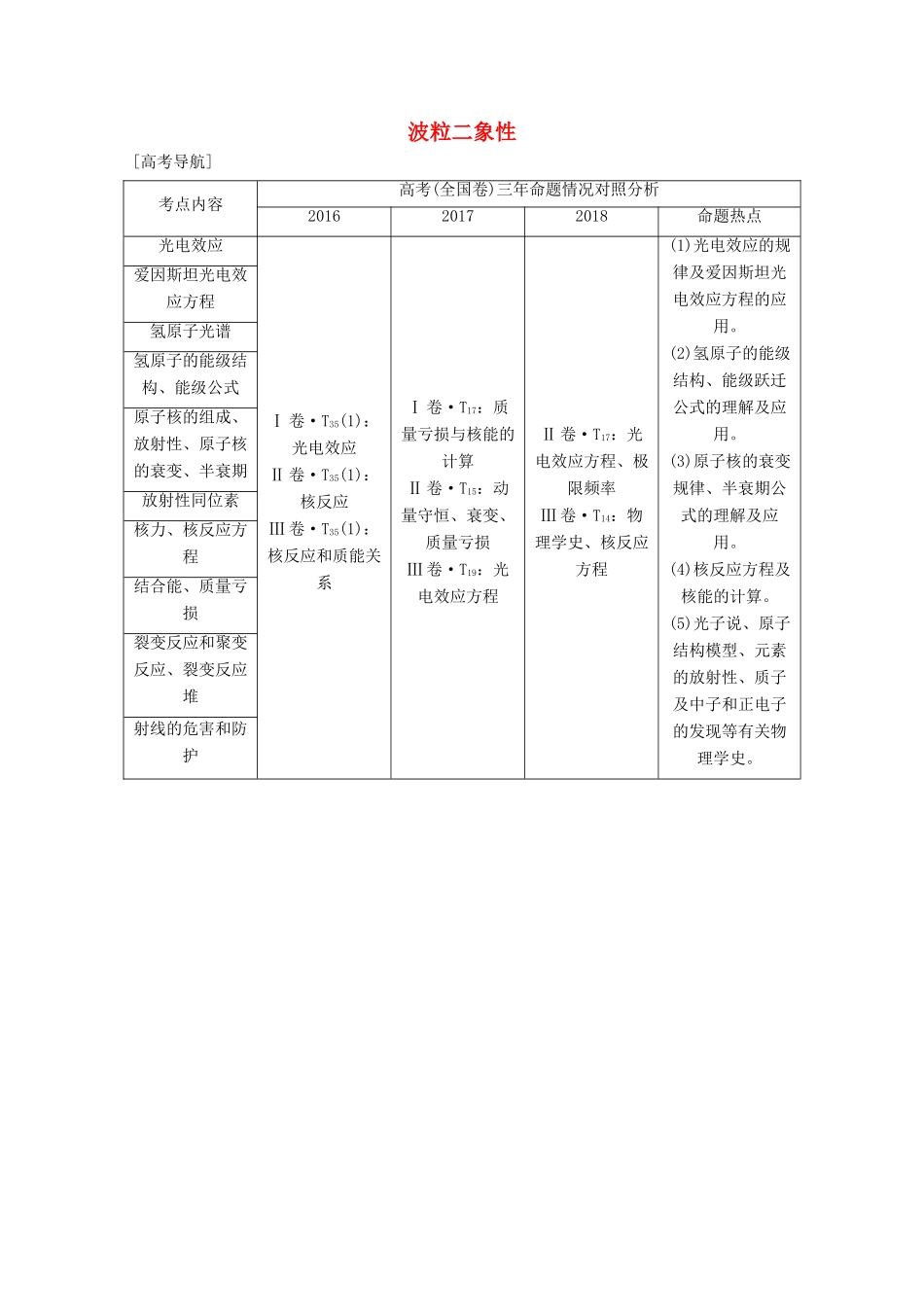 （鲁京津琼）高考物理总复习 第十四章 波粒二象性 原子结构与原子核 第1讲 波粒二象性教案-人教版高三全册物理教案_第1页