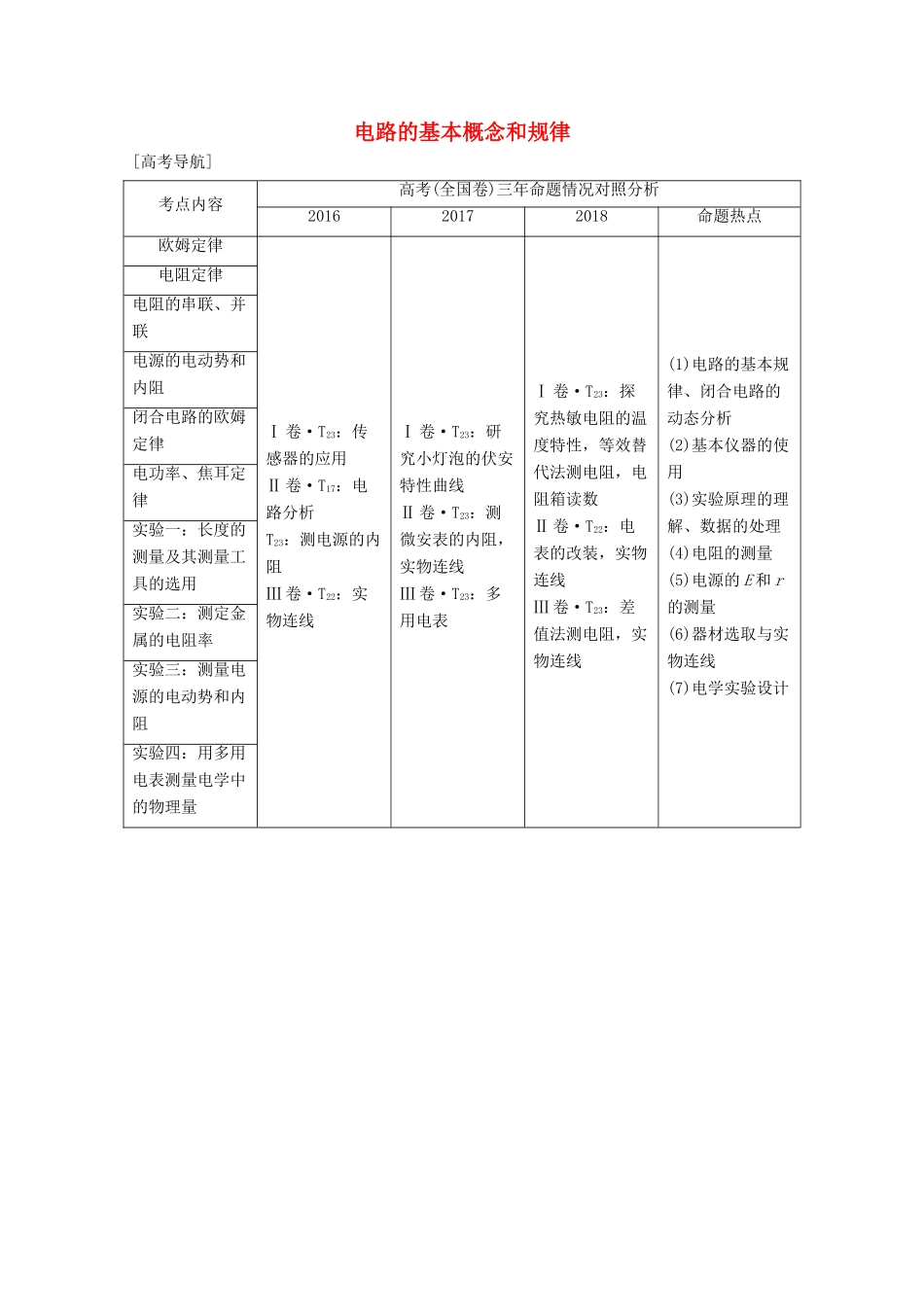 （鲁京津琼）高考物理总复习 第八章 恒定电流 第1讲 电路的基本概念和规律教案-人教版高三全册物理教案_第1页