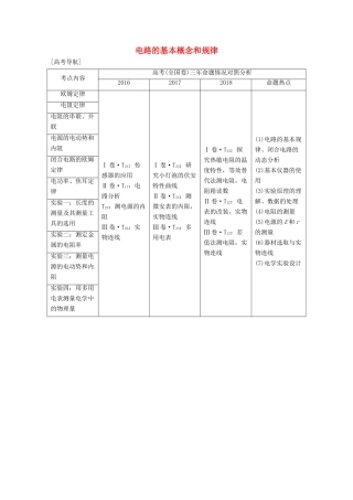 （鲁京津琼）高考物理总复习 第八章 恒定电流 第1讲 电路的基本概念和规律教案-人教版高三全册物理教案