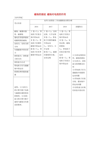 （鲁京津琼）高考物理总复习 第九章 磁场 第1讲 磁场的描述 磁场对电流的作用教案-人教版高三全册物理教案