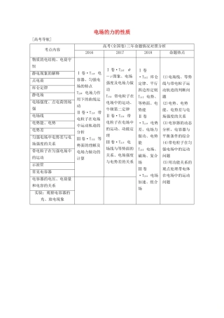 （鲁京津琼）高考物理总复习 第七章 静电场 第1讲 电场的力的性质教案-人教版高三全册物理教案
