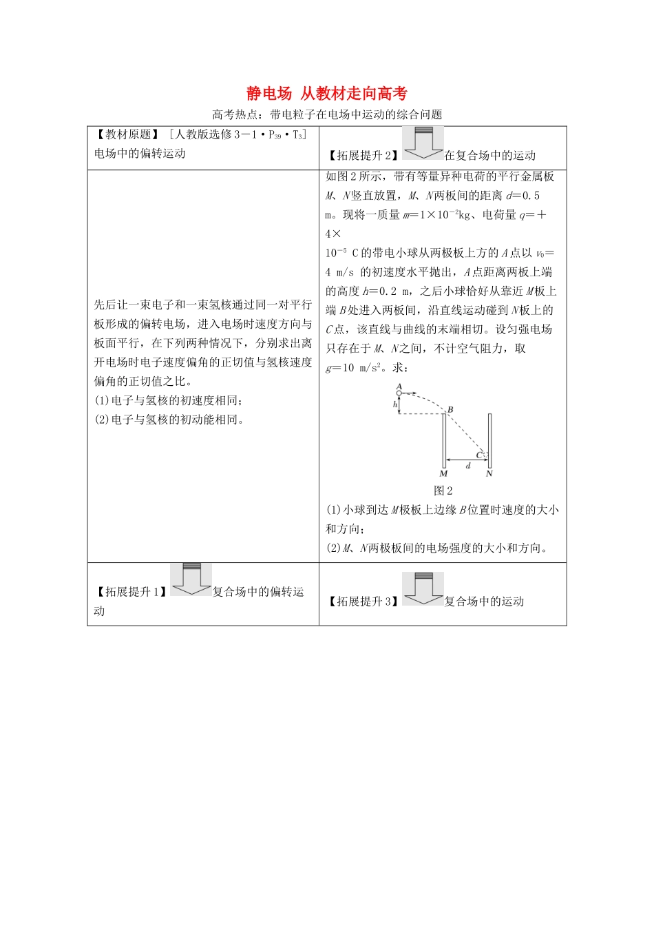（鲁京津琼）高考物理总复习 第七章 静电场 从教材走向高考教案-人教版高三全册物理教案_第1页