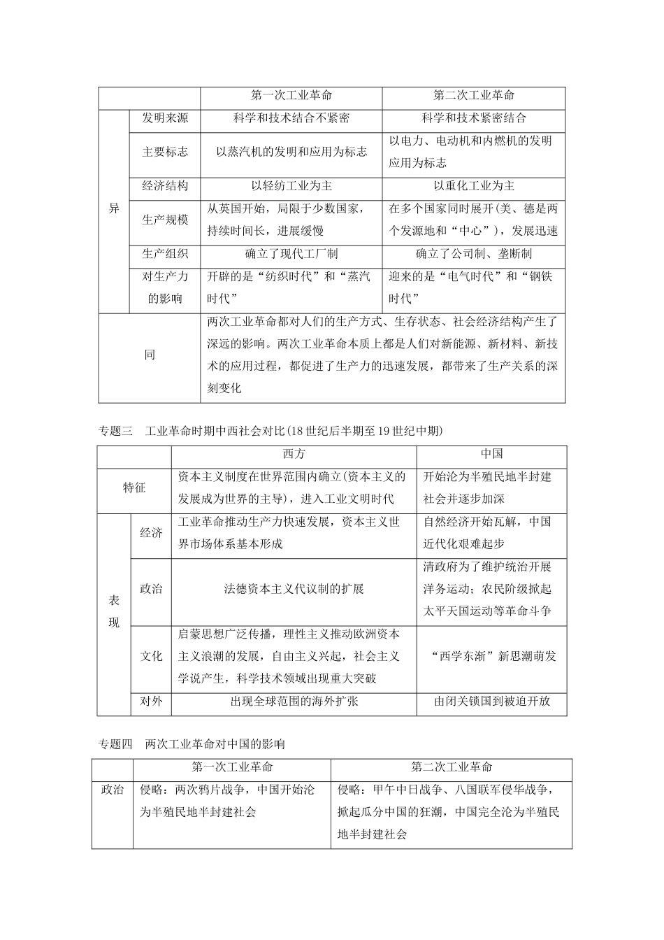 （鲁京津琼专用）高考历史大一轮复习 第九单元 资本主义世界市场的形成和发展单元综合提升教案（含解析）新人教版-新人教版高三全册历史教案_第2页