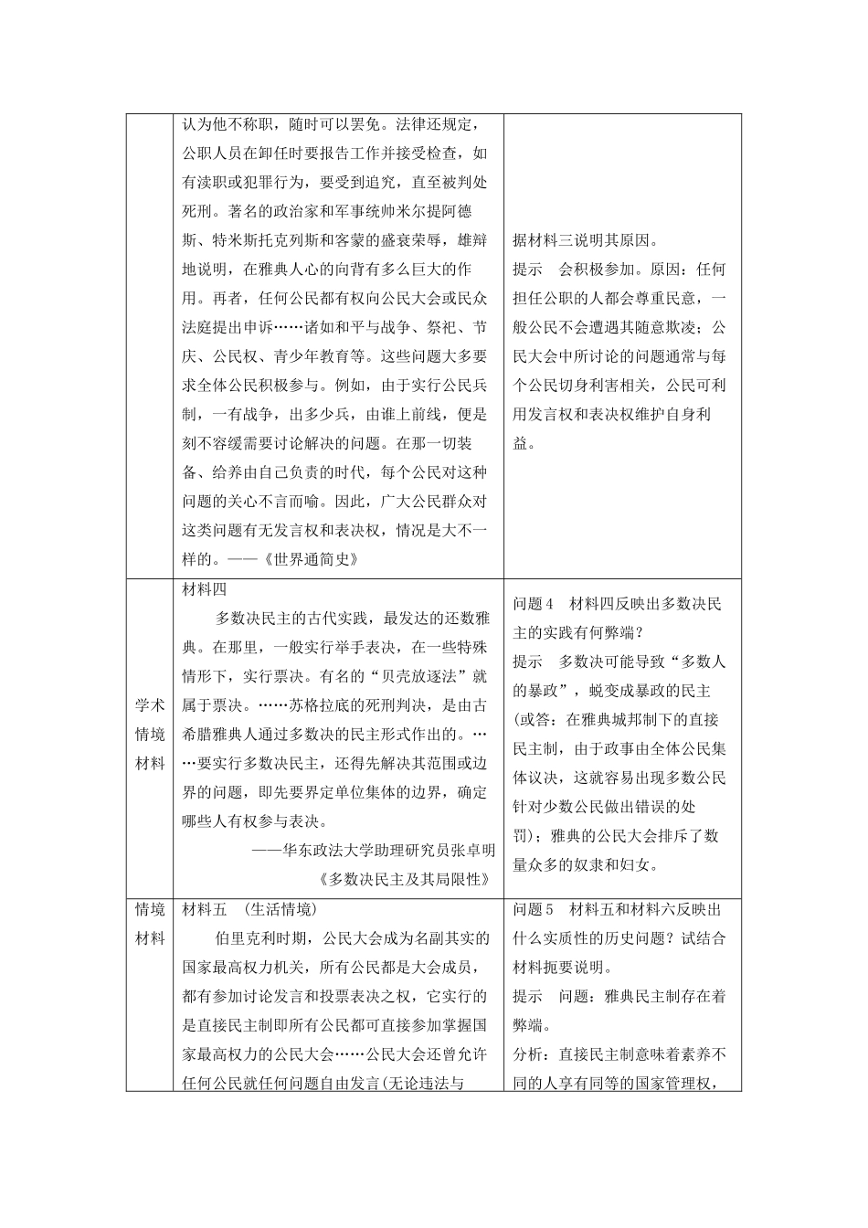 （鲁京津琼专用）版高考历史大一轮复习 第四单元 古代希腊、罗马与近代西方政治文明的发展 活动主题2 古希腊民主政治的利弊得失教案（含解析）新人教版-新人教版高三全册历史教案_第2页