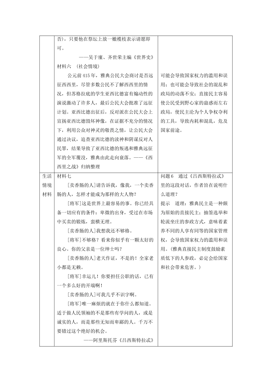 （鲁京津琼专用）版高考历史大一轮复习 第四单元 古代希腊、罗马与近代西方政治文明的发展 活动主题2 古希腊民主政治的利弊得失教案（含解析）新人教版-新人教版高三全册历史教案_第3页