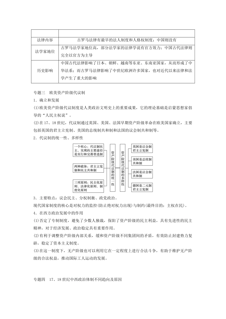 （鲁京津琼专用）版高考历史大一轮复习 第四单元 古代希腊、罗马与近代西方政治文明的发展单元综合提升教案（含解析）新人教版-新人教版高三全册历史教案_第2页