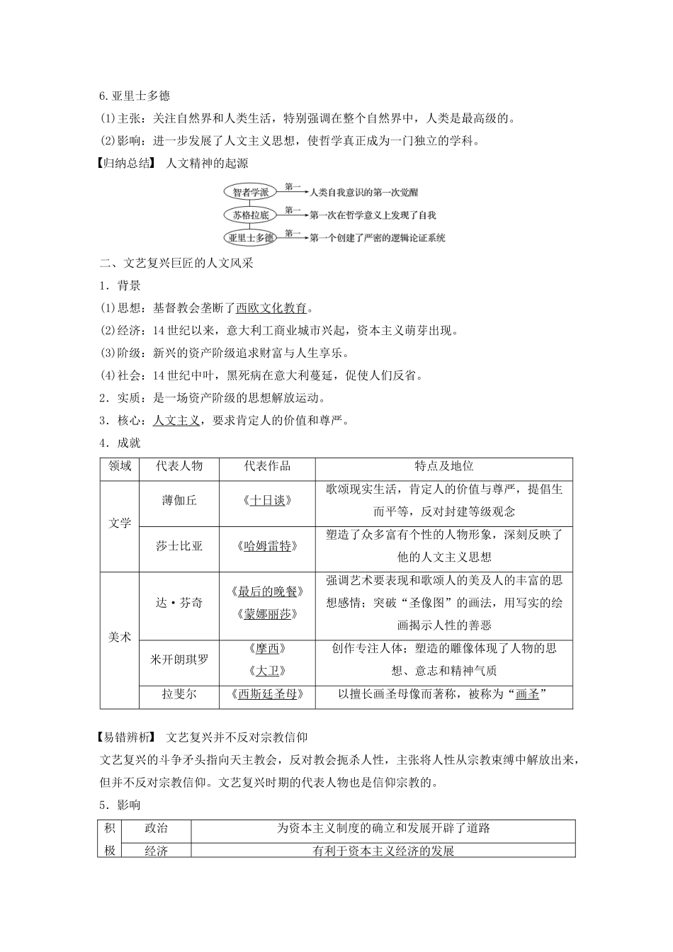 （鲁京津琼专用）版高考历史大一轮复习 第十四单元 西方的人文精神与科技文艺的发展 第37讲 西方人文精神的起源与文艺复兴教案（含解析）新人教版-新人教版高三全册历史教案_第3页