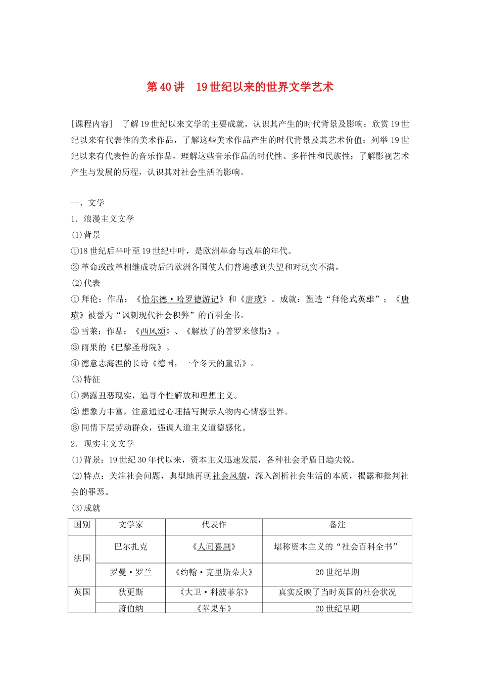 （鲁京津琼专用）高考历史大一轮复习 第十四单元 西方的人文精神与科技文艺的发展 第40讲 19世纪以来的世界文学艺术教案（含解析）新人教版-新人教版高三全册历史教案_第1页