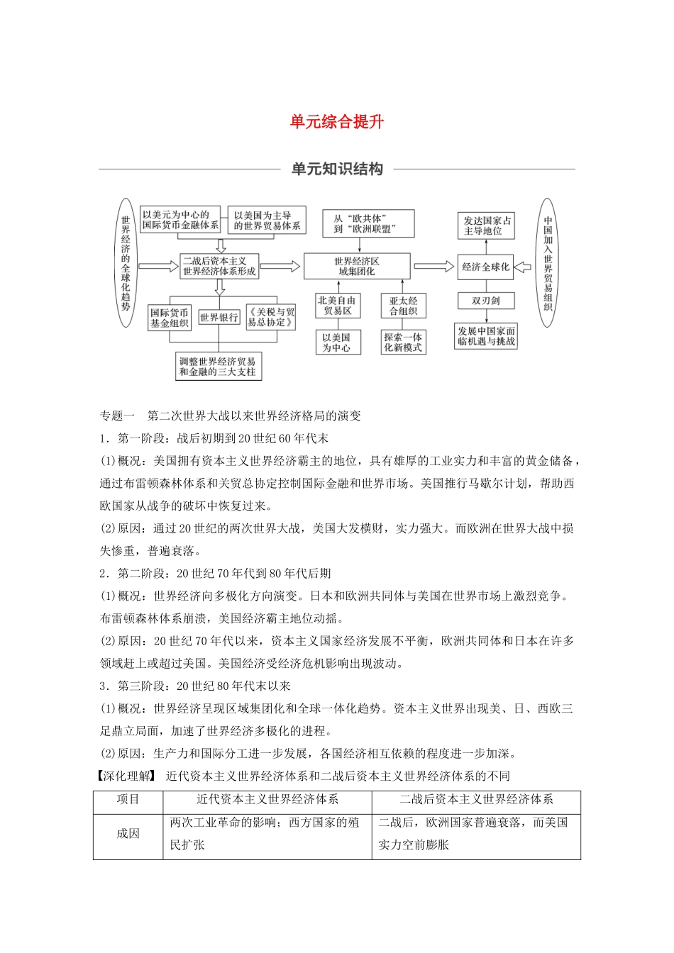 （鲁京津琼专用）版高考历史大一轮复习 第十一单元 当今世界经济的全球化趋势单元综合提升教案（含解析）新人教版-新人教版高三全册历史教案_第1页