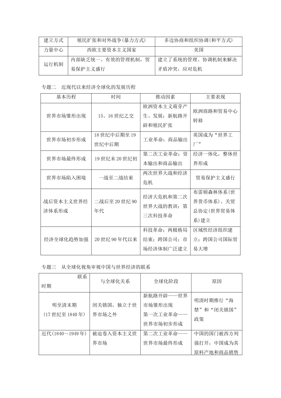 （鲁京津琼专用）版高考历史大一轮复习 第十一单元 当今世界经济的全球化趋势单元综合提升教案（含解析）新人教版-新人教版高三全册历史教案_第2页