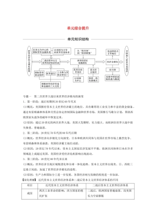 （鲁京津琼专用）版高考历史大一轮复习 第十一单元 当今世界经济的全球化趋势单元综合提升教案（含解析）新人教版-新人教版高三全册历史教案