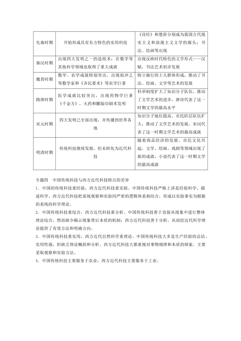 （鲁京津琼专用）版高考历史大一轮复习 第十二单元 古代中国的思想、科技与文化单元综合提升教案（含解析）新人教版-新人教版高三全册历史教案_第3页