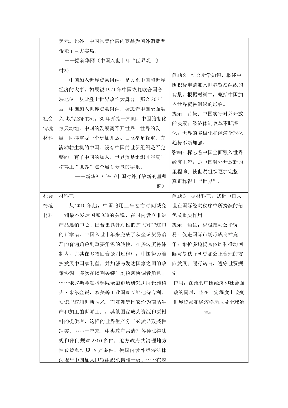 （鲁京津琼专用）版高考历史大一轮复习 第十一单元 当今世界经济的全球化趋势 活动主题6 探讨我国加入世界贸易组织后带来的机遇与挑战教案（含解析）新人教版-新人教版高三全册历史教案_第2页