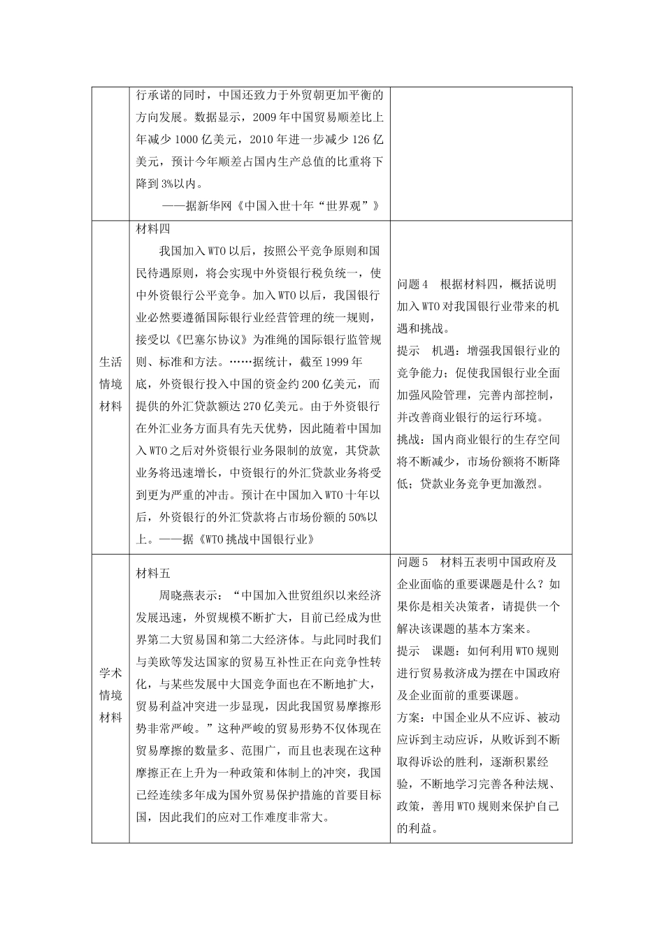 （鲁京津琼专用）版高考历史大一轮复习 第十一单元 当今世界经济的全球化趋势 活动主题6 探讨我国加入世界贸易组织后带来的机遇与挑战教案（含解析）新人教版-新人教版高三全册历史教案_第3页