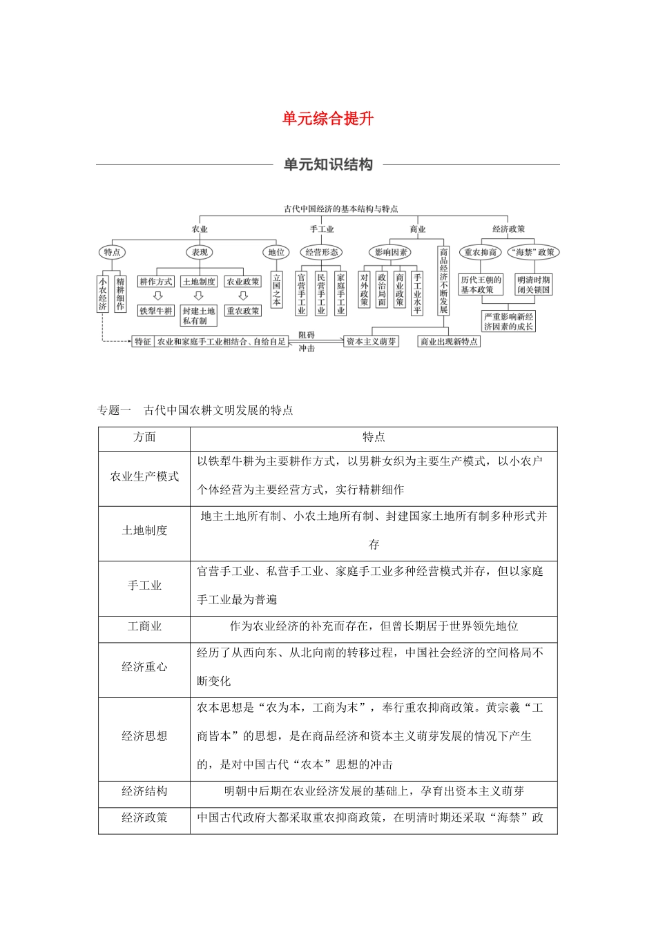 （鲁京津琼专用）版高考历史大一轮复习 第六单元 古代中国经济的基本结构与特点单元综合提升教案（含解析）新人教版-新人教版高三全册历史教案_第1页