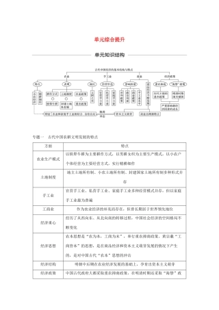（鲁京津琼专用）版高考历史大一轮复习 第六单元 古代中国经济的基本结构与特点单元综合提升教案（含解析）新人教版-新人教版高三全册历史教案