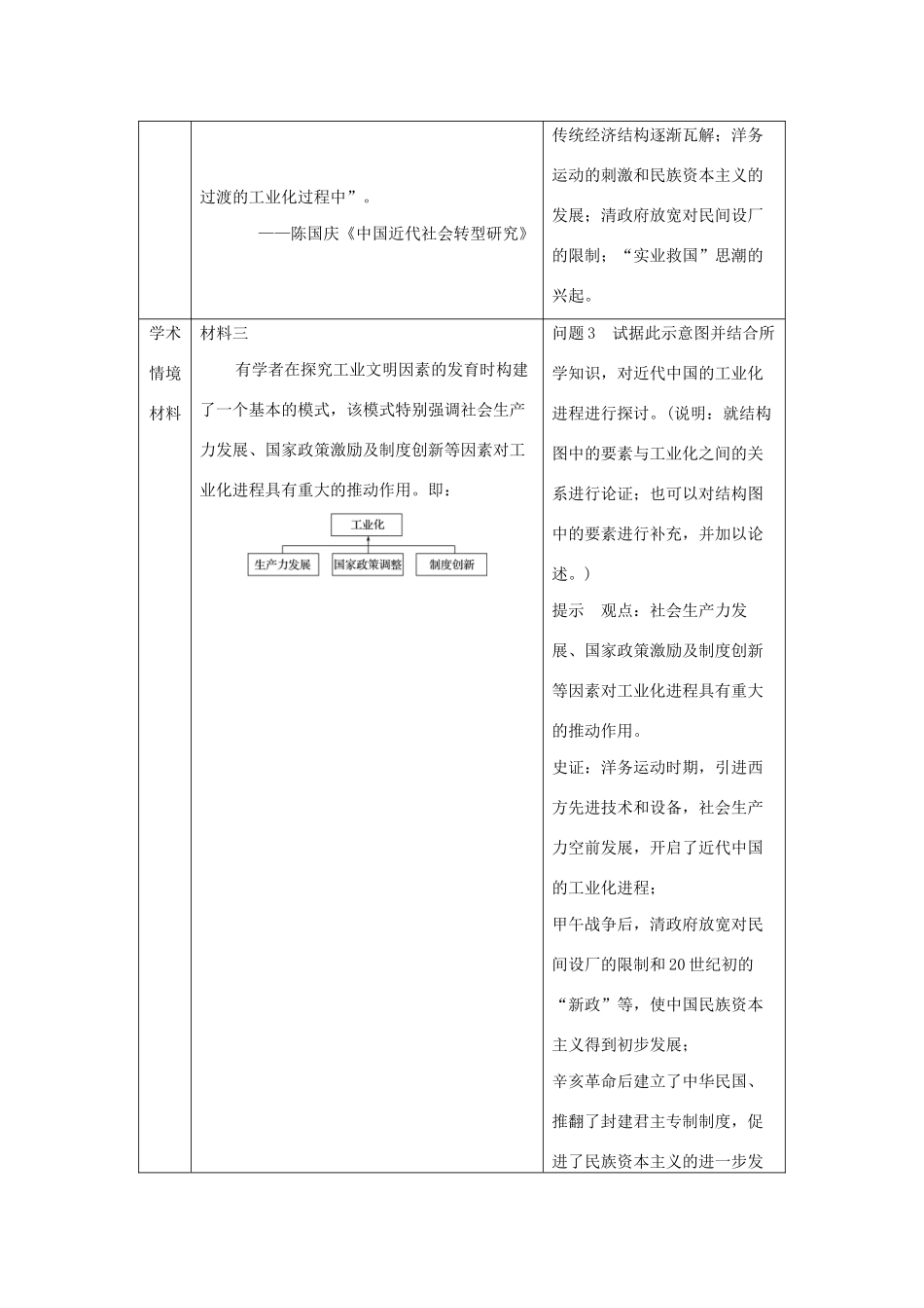 （鲁京津琼专用）版高考历史大一轮复习 第八单元 中国特色社会主义建设的道路与社会生活的变迁 活动主题4 探讨影响我国经济发展的因素教案（含解析）新人教版-新人教版高三全册历史教案_第2页