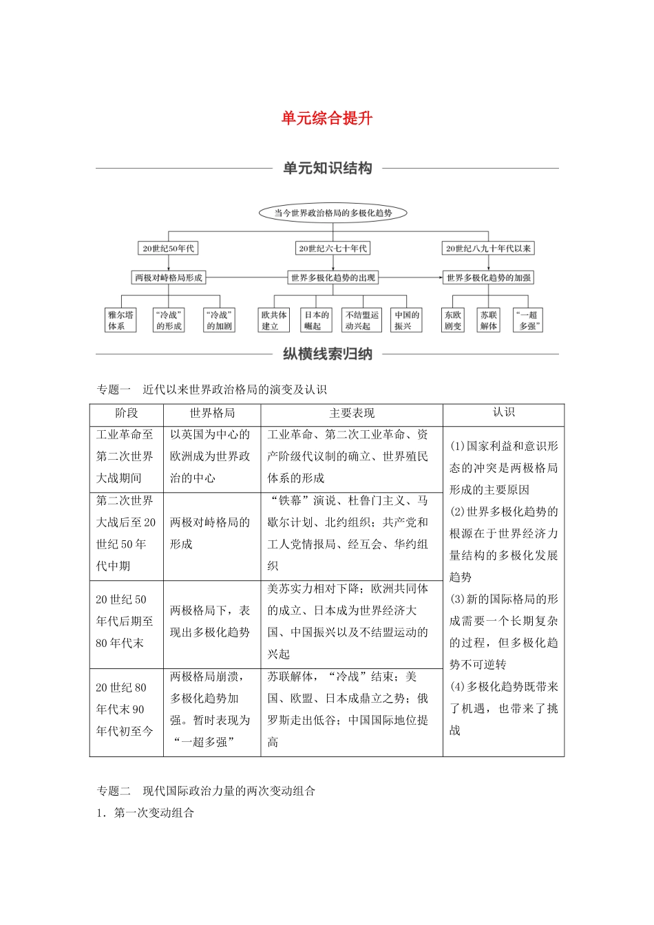 （鲁京津琼专用）版高考历史大一轮复习 第五单元 当今世界的多极化趋势单元综合提升教案（含解析）新人教版-新人教版高三全册历史教案_第1页