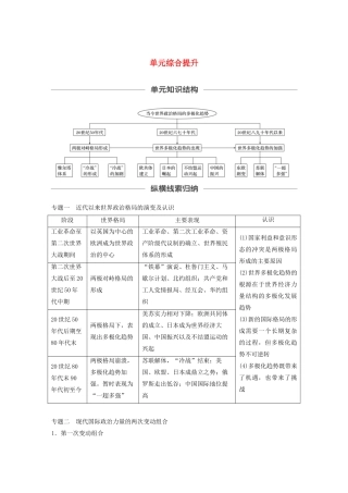 （鲁京津琼专用）版高考历史大一轮复习 第五单元 当今世界的多极化趋势单元综合提升教案（含解析）新人教版-新人教版高三全册历史教案