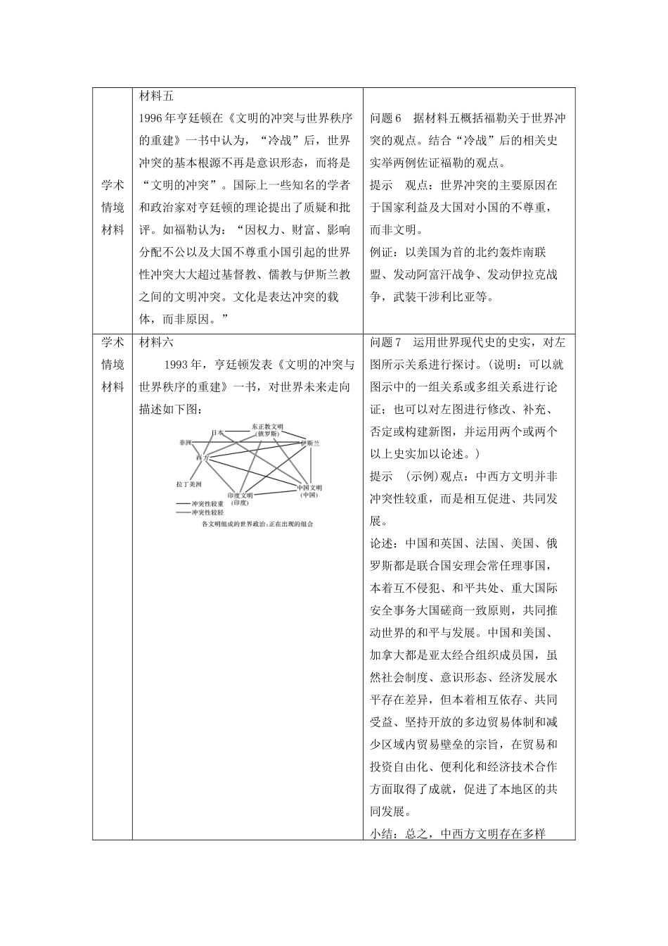 （鲁京津琼专用）版高考历史大一轮复习 第五单元 当今世界的多极化趋势 活动主题3 世界多极化趋势与和平发展的关系教案（含解析）新人教版-新人教版高三全册历史教案_第3页
