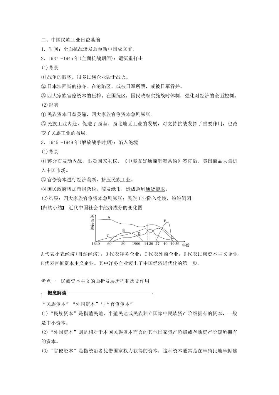 （鲁京津琼专用）版高考历史大一轮复习 第七单元 近代中国社会经济结构的变动与资本主义的曲折发展 第20讲 民国时期民族工业的曲折发展教案（含解析）新人教版-新人教版高三全册历史教案_第2页