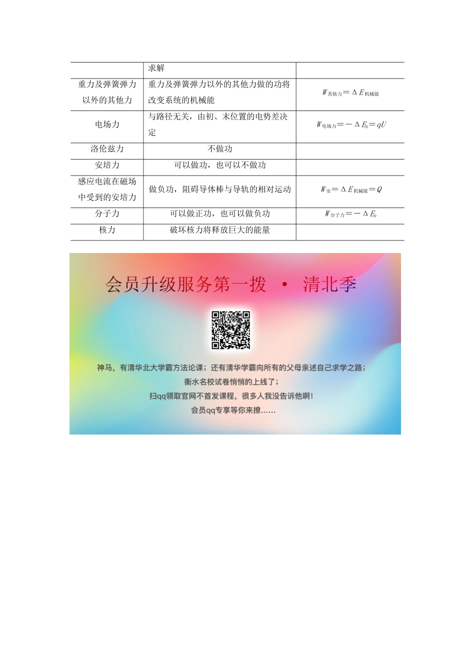 （通用版）高考物理二轮复习 考前十天回扣 回扣点三 功能关系教案-人教版高三全册物理教案_第2页