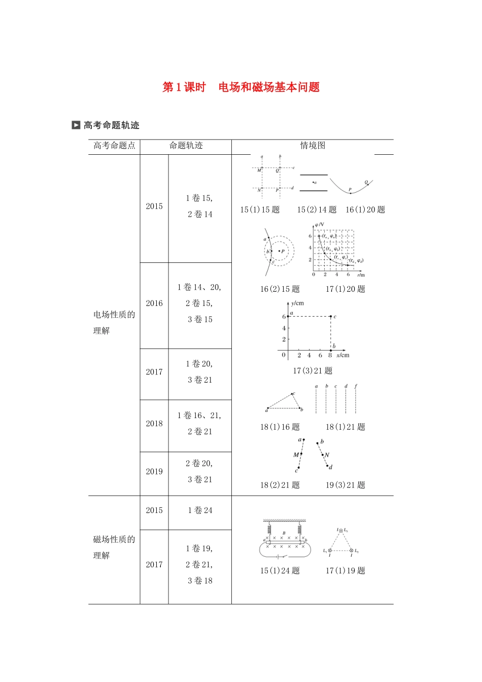 （通用版）高考物理二轮复习 专题五 电场和磁场 第1课时 电场和磁场基本问题讲义-人教版高三全册物理教案_第1页
