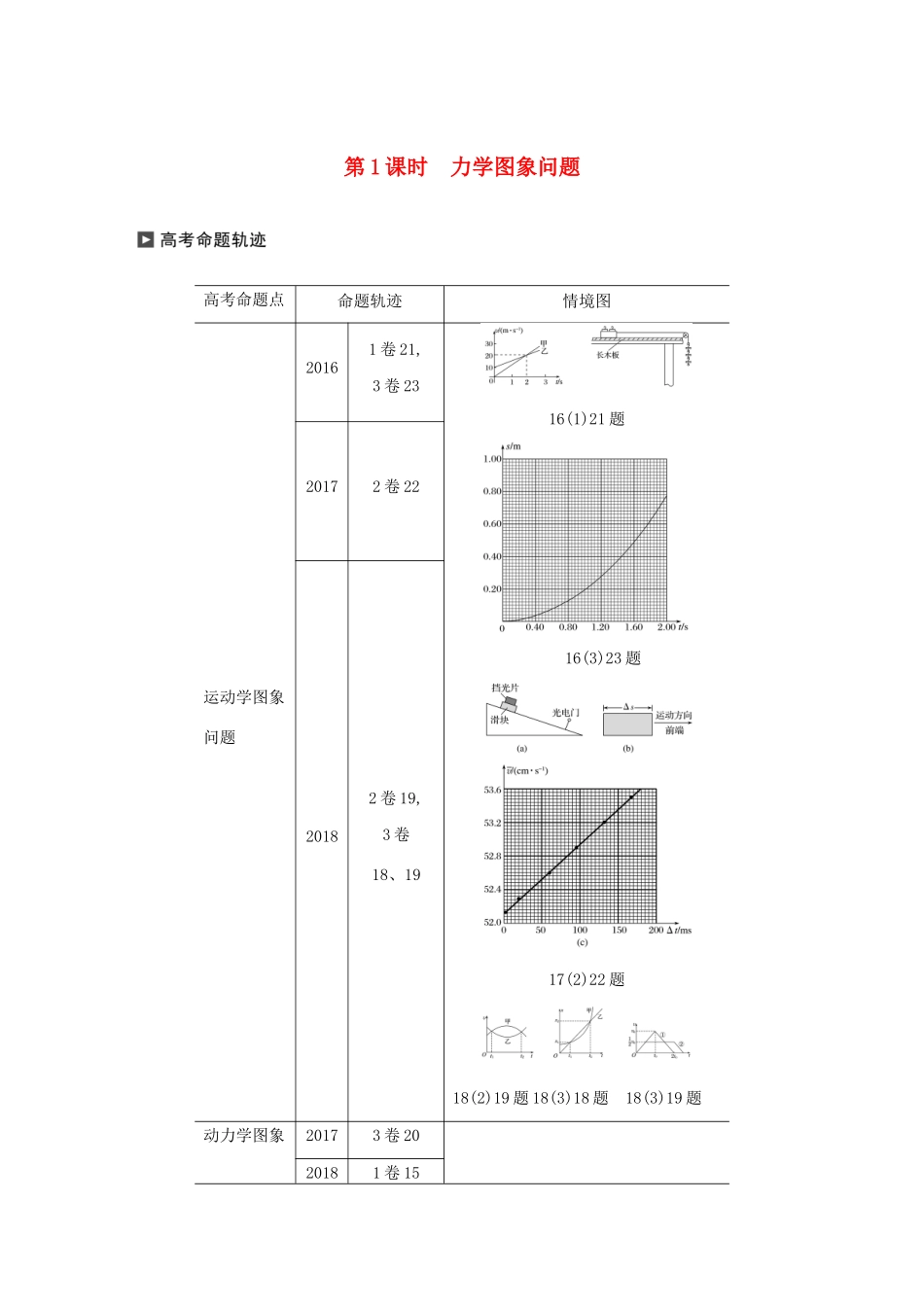 （通用版）高考物理二轮复习 专题七 物理图象问题 第1课时 力学图象问题讲义-人教版高三全册物理教案_第1页