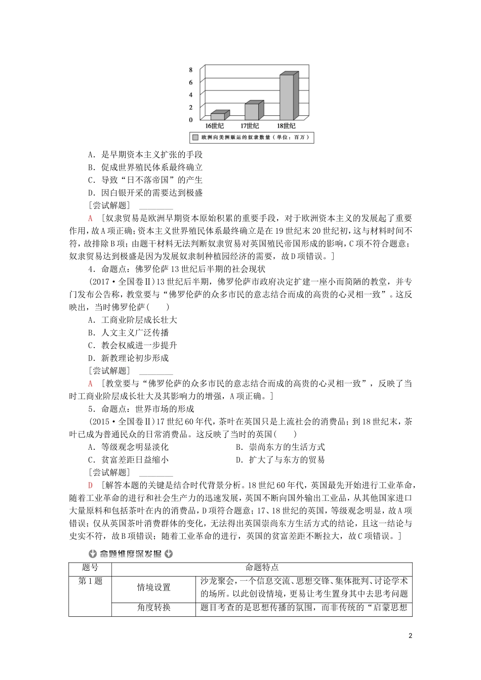 （通史版）高考历史二轮复习 第1部分 第3篇 世界史 第11讲 工业文明的前奏——近代前期的世界教师用书-人教版高三全册历史教案_第2页
