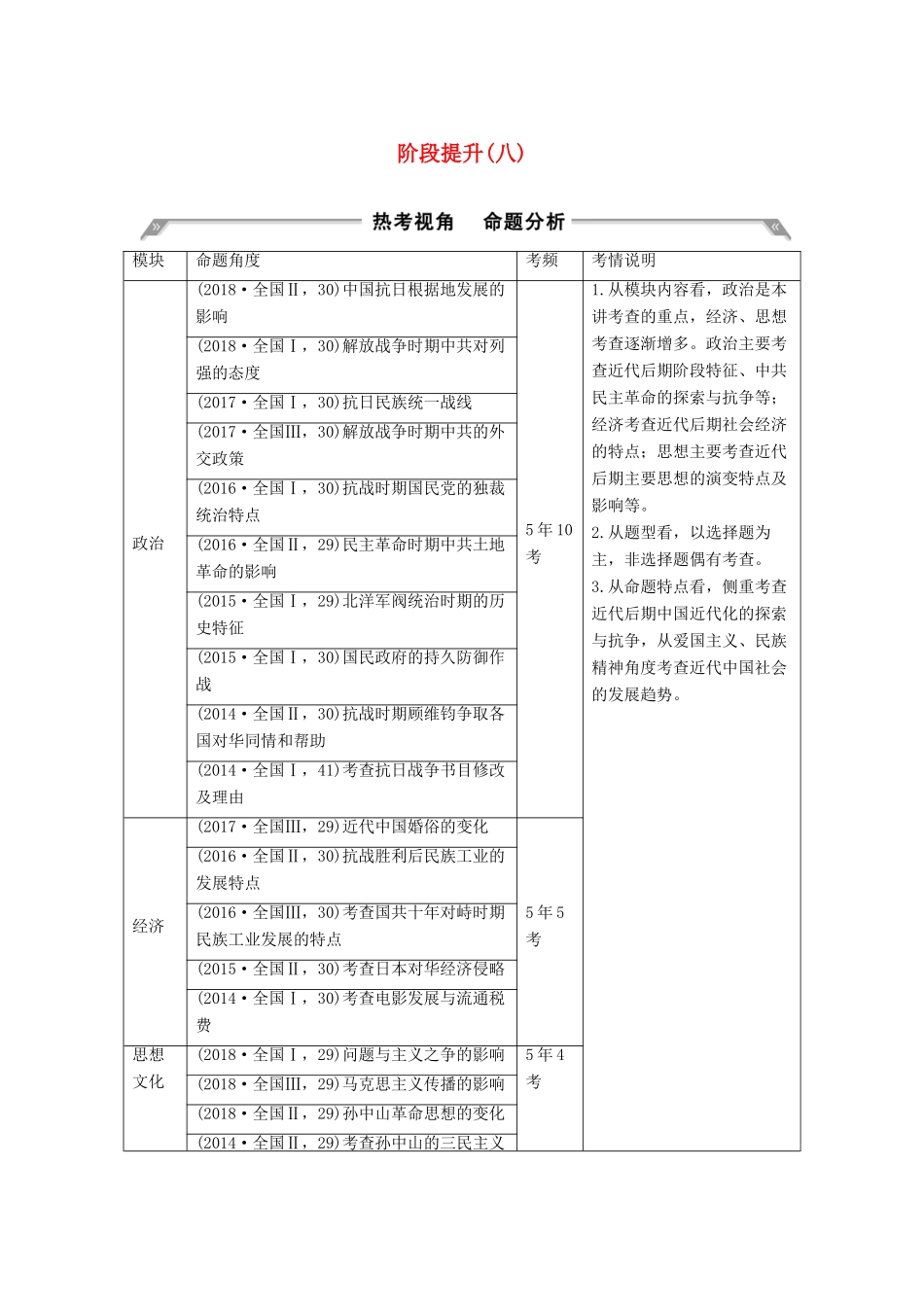 （通史版）版高考历史大一轮复习 阶段八 近代中国民主革命的新方向 阶段提升（八）教案（含解析）新人教版-新人教版高三全册历史教案_第1页