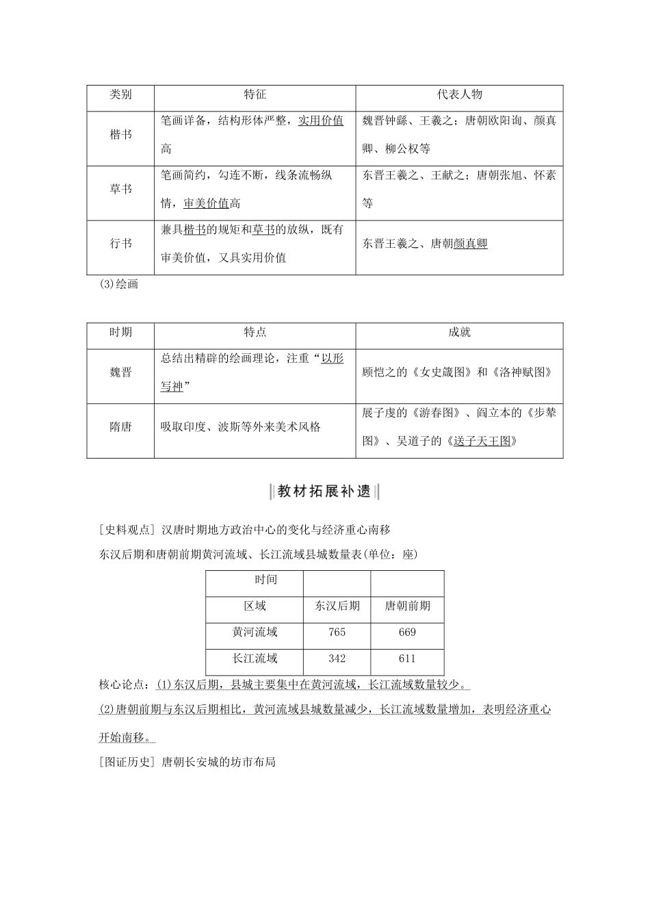 （通史版）版高考历史大一轮复习 阶段三 古代中华文明的曲折发展 课时2 魏晋至隋唐时期的经济和思想文化教案（含解析）新人教版-新人教版高三全册历史教案_第3页