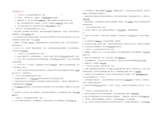 江苏省启东市高中语文总复习 语言文字运用-词语-成语熟语练习(16)