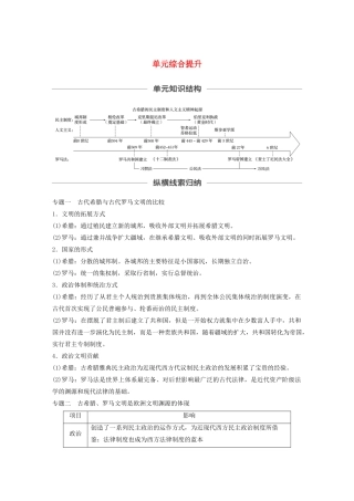 （通史版）版高考历史大一轮复习 第十一单元 古代西方文明的源头单元综合提升教案（含解析）新人教版-新人教版高三全册历史教案