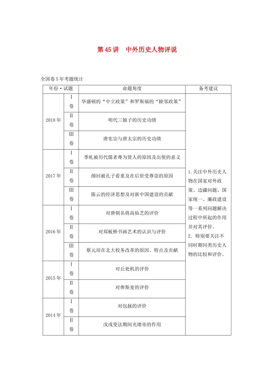 （通史版）版高考历史大一轮复习 第十七单元 选修部分 第45讲 中外历史人物评说教案（含解析）新人教版-新人教版高三选修历史教案_第1页