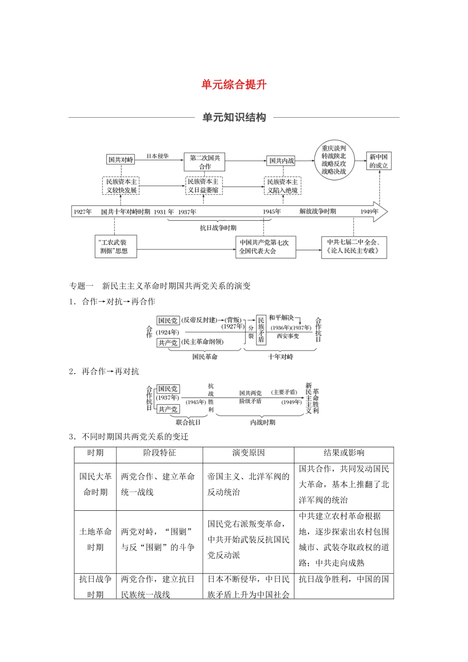 （通史版）版高考历史大一轮复习 第八单元 民国后期的中国单元综合提升教案（含解析）新人教版-新人教版高三全册历史教案_第1页