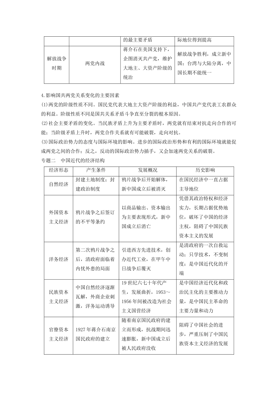 （通史版）版高考历史大一轮复习 第八单元 民国后期的中国单元综合提升教案（含解析）新人教版-新人教版高三全册历史教案_第2页