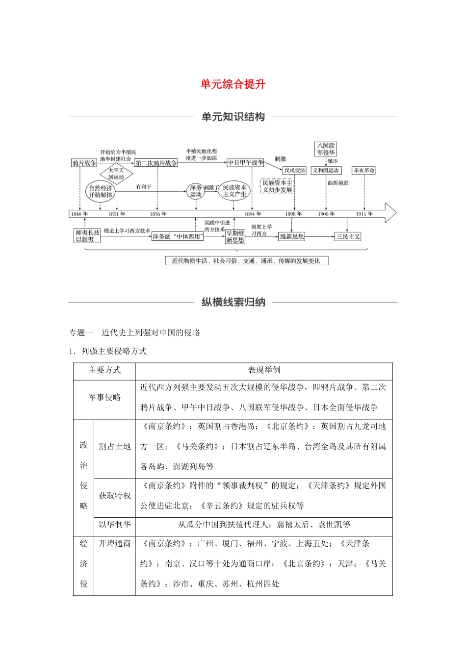 （通史版）版高考历史大一轮复习 第六单元 晚清时期的中国单元综合提升教案（含解析）新人教版-新人教版高三全册历史教案_第1页