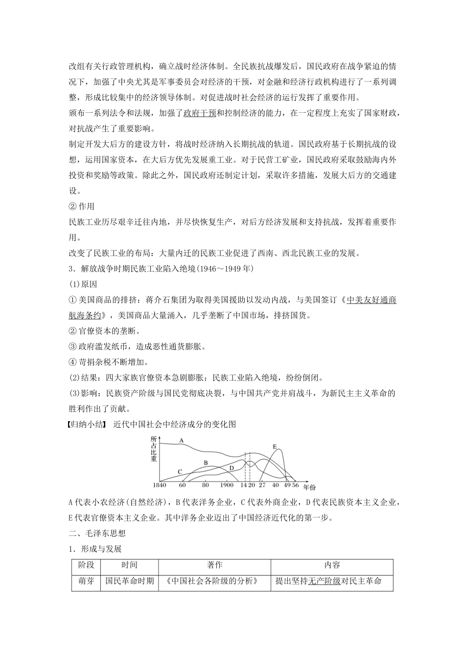 （通史版）版高考历史大一轮复习 第八单元 民国后期的中国 第21讲 南京国民政府时期的经济与毛泽东思想的形成教案（含解析）新人教版-新人教版高三全册历史教案_第2页