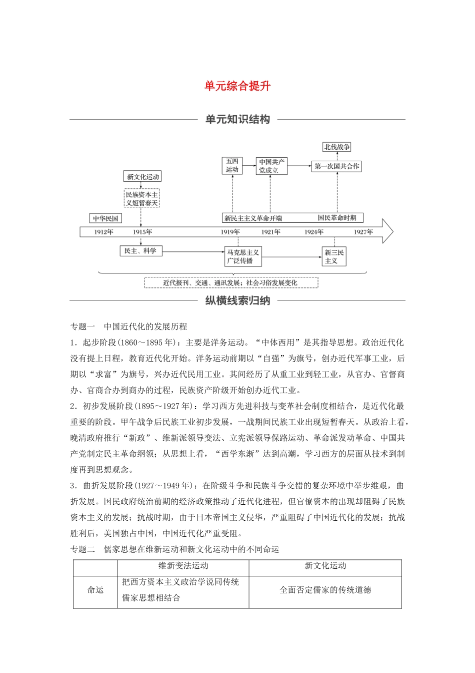 （通史版）版高考历史大一轮复习 第七单元 民国前期的中国单元综合提升教案（含解析）新人教版-新人教版高三全册历史教案_第1页