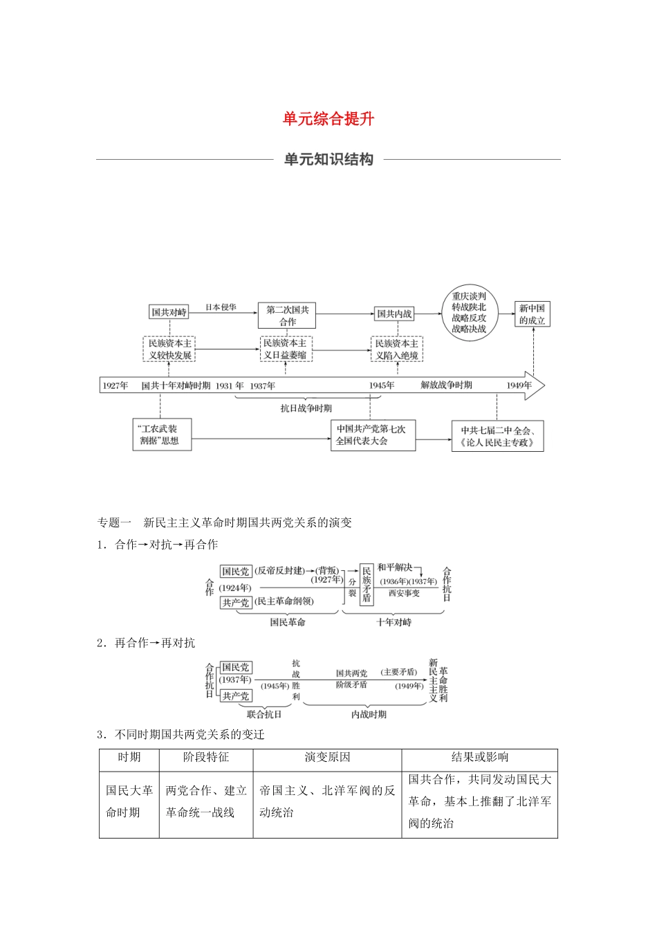 （通史版）版高考历史大一轮复习 第8单元 民国后期的中国单元综合提升教案（含解析）人民版-人民版高三全册历史教案_第1页