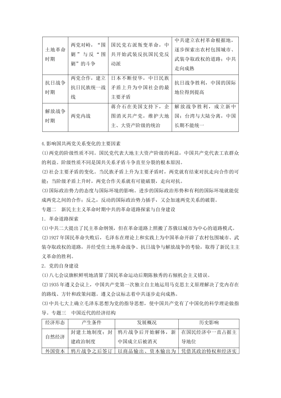 （通史版）版高考历史大一轮复习 第8单元 民国后期的中国单元综合提升教案（含解析）人民版-人民版高三全册历史教案_第2页