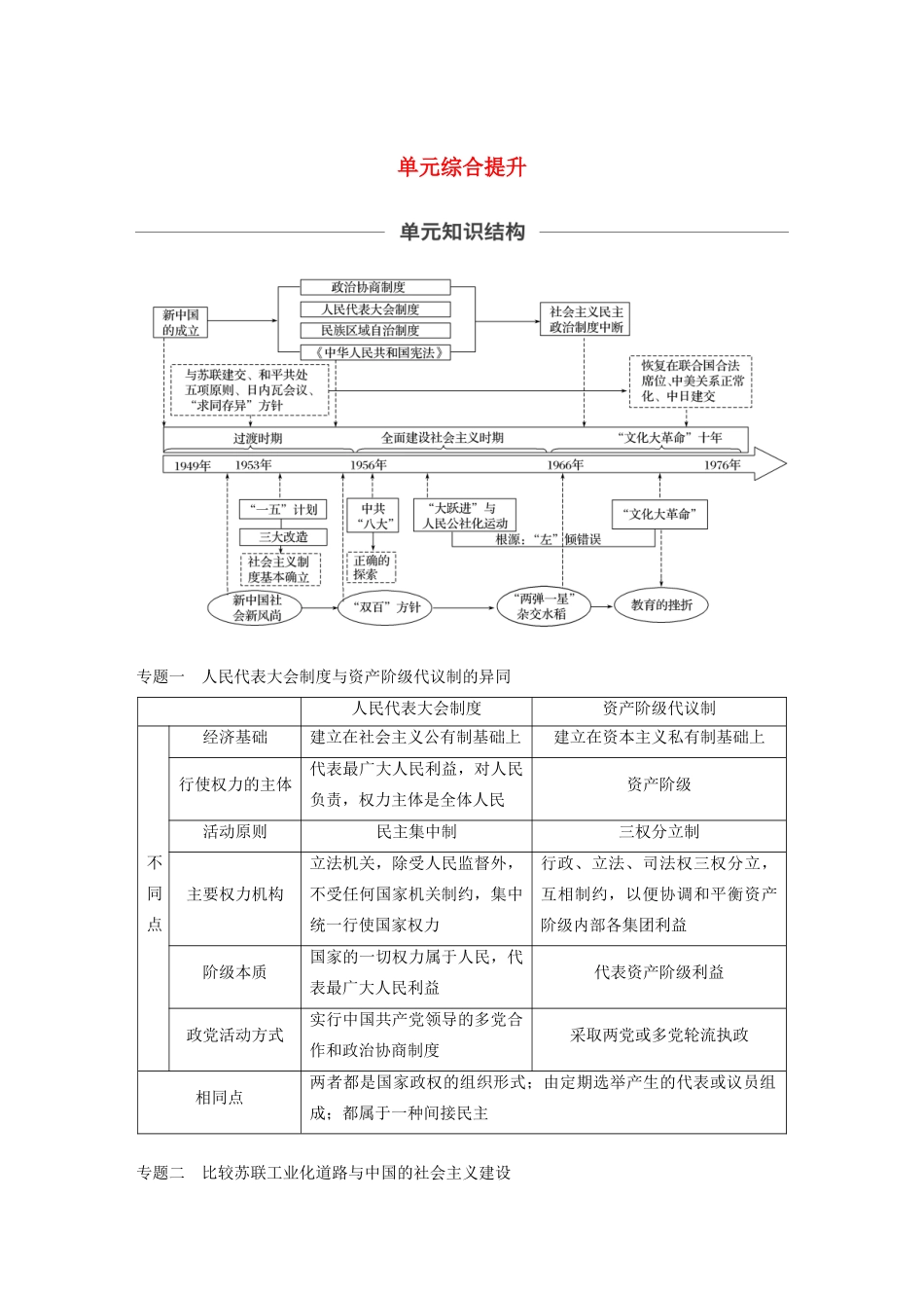 （通史版）版高考历史大一轮复习 第9单元 社会主义建设在探索中曲折发展单元综合提升教案（含解析）人民版-人民版高三全册历史教案_第1页