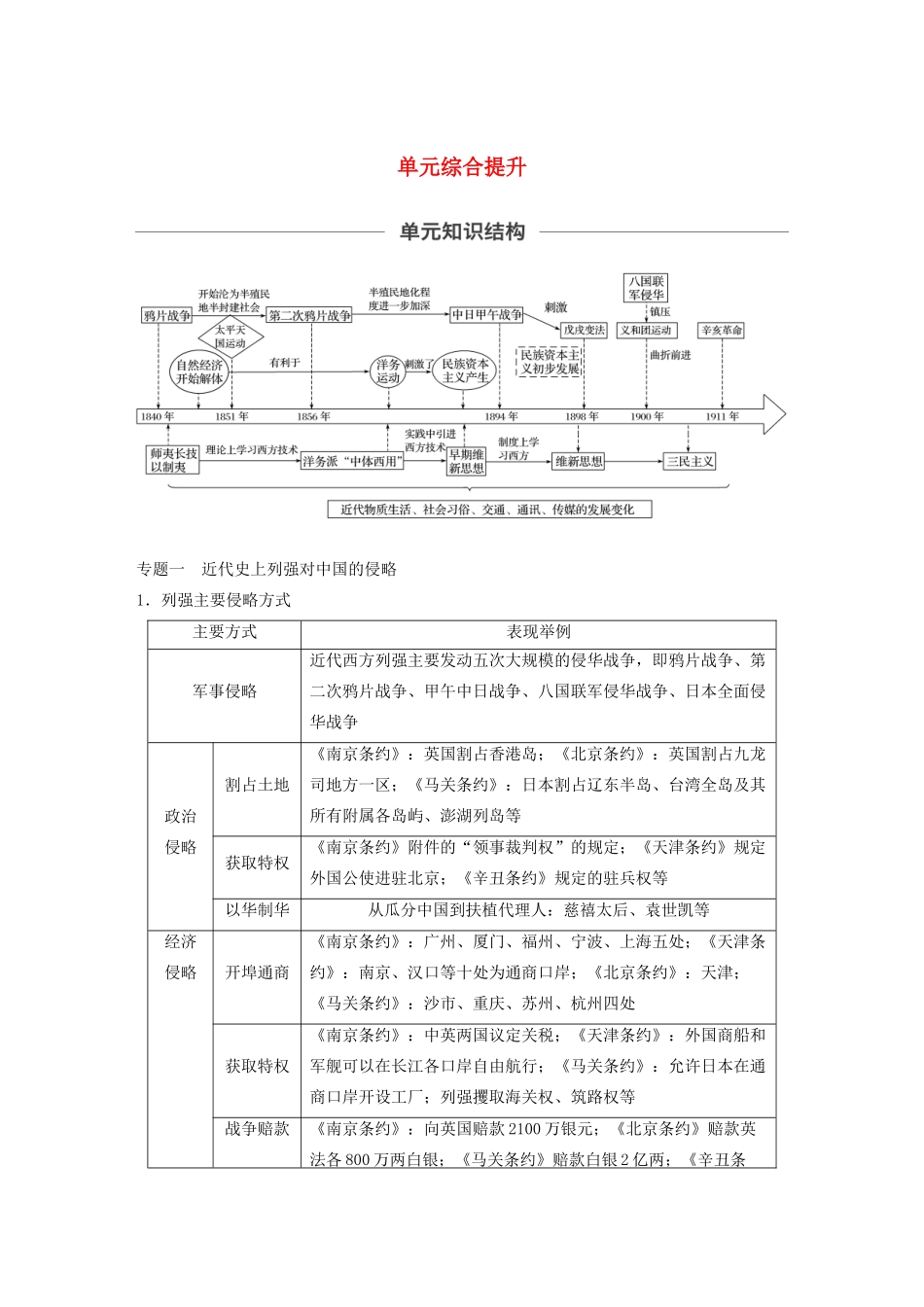 （通史版）版高考历史大一轮复习 第6单元 晚清时期的中国单元综合提升教案（含解析）人民版-人民版高三全册历史教案_第1页