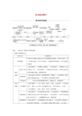 （通史版）版高考历史大一轮复习 第6单元 晚清时期的中国单元综合提升教案（含解析）人民版-人民版高三全册历史教案