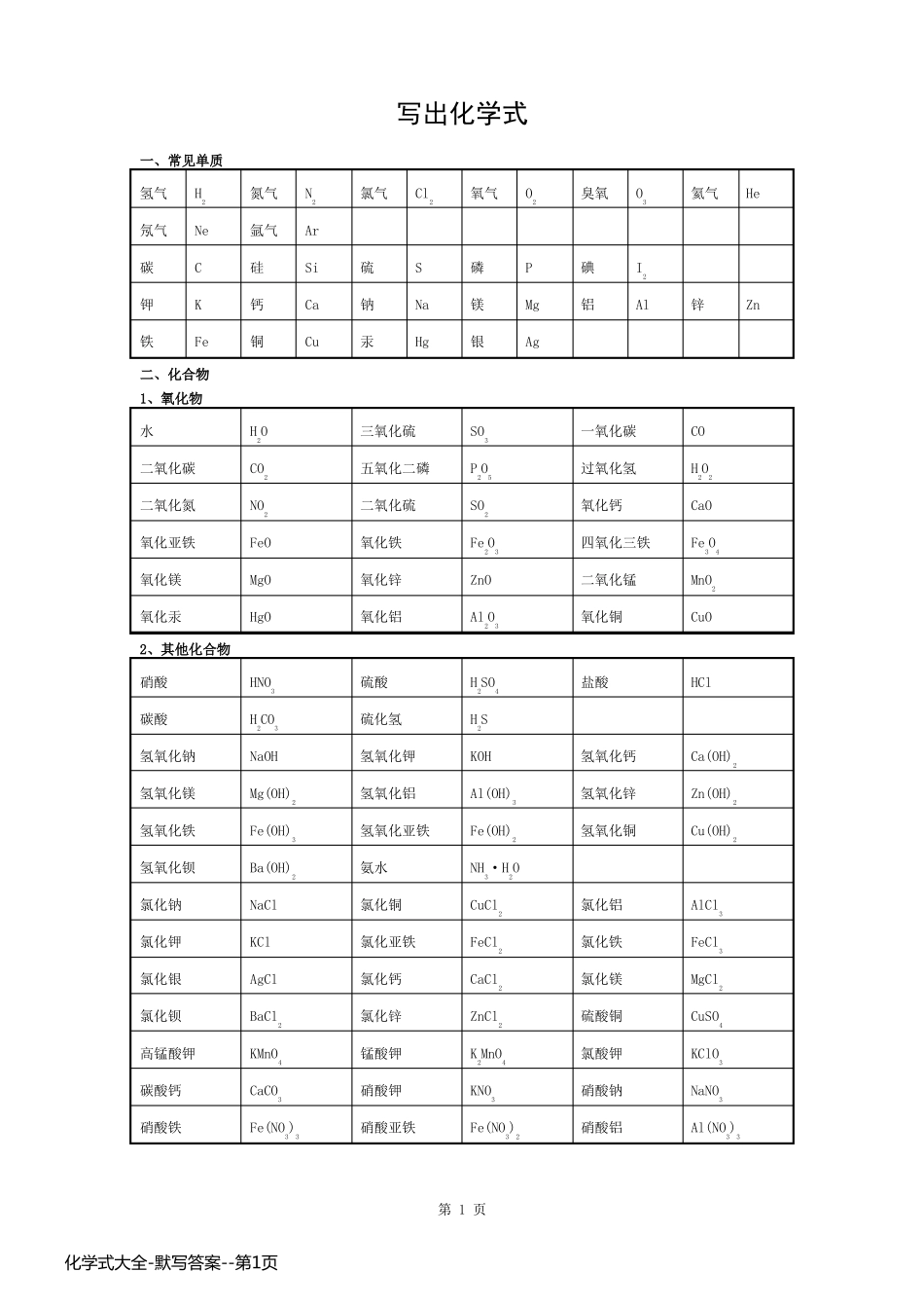 化学式大全-默写答案_第1页