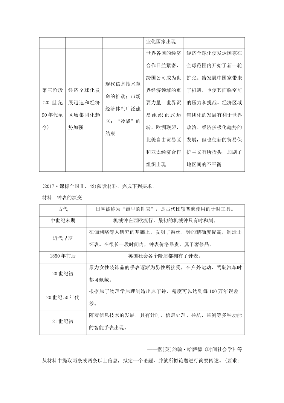 （通史版）版高考历史大一轮复习 第16单元 经济全球化的世界与现代的科技文艺单元综合提升教案（含解析）人民版-人民版高三全册历史教案_第3页