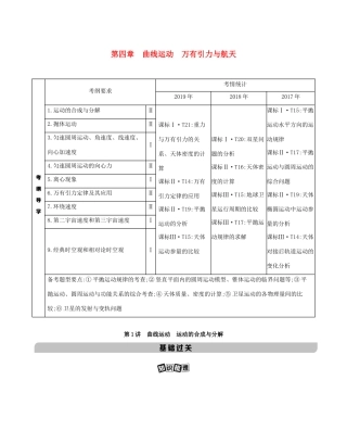 （课标版）高考物理一轮复习 第四章 曲线运动 万有引力与航天 第1讲 曲线运动 运动的合成与分解教案-人教版高三全册物理教案