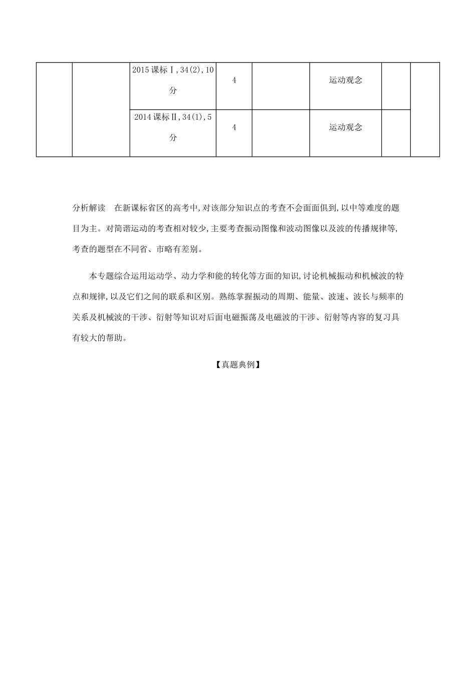 （课标版 A版）物理总复习 专题十六 机械振动与机械波教师用书-人教版高三全册物理教案_第2页