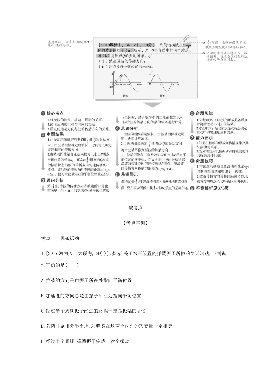 （课标版 A版）物理总复习 专题十六 机械振动与机械波教师用书-人教版高三全册物理教案_第3页