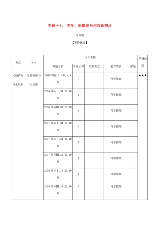（课标版 A版）物理总复习 专题十七 光学、电磁波与相对论初步教师用书-人教版高三全册物理教案
